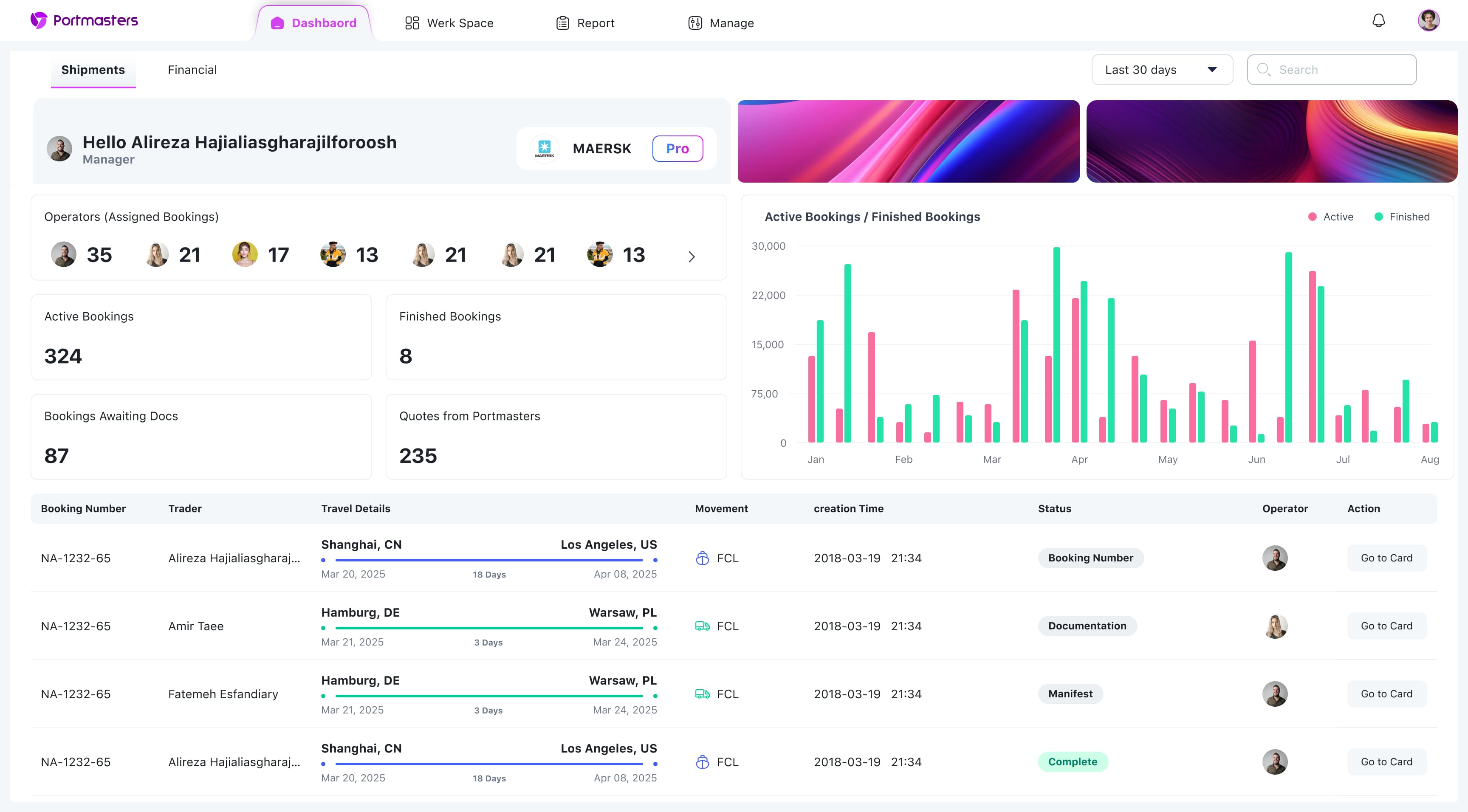 Comprehensive Dashboard